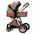 ������� ������� Luxmom (2 � 1) �������