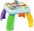 FISHER PRICE ������� ������ "�������� �� ������"