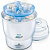 ������������ Philips Avent